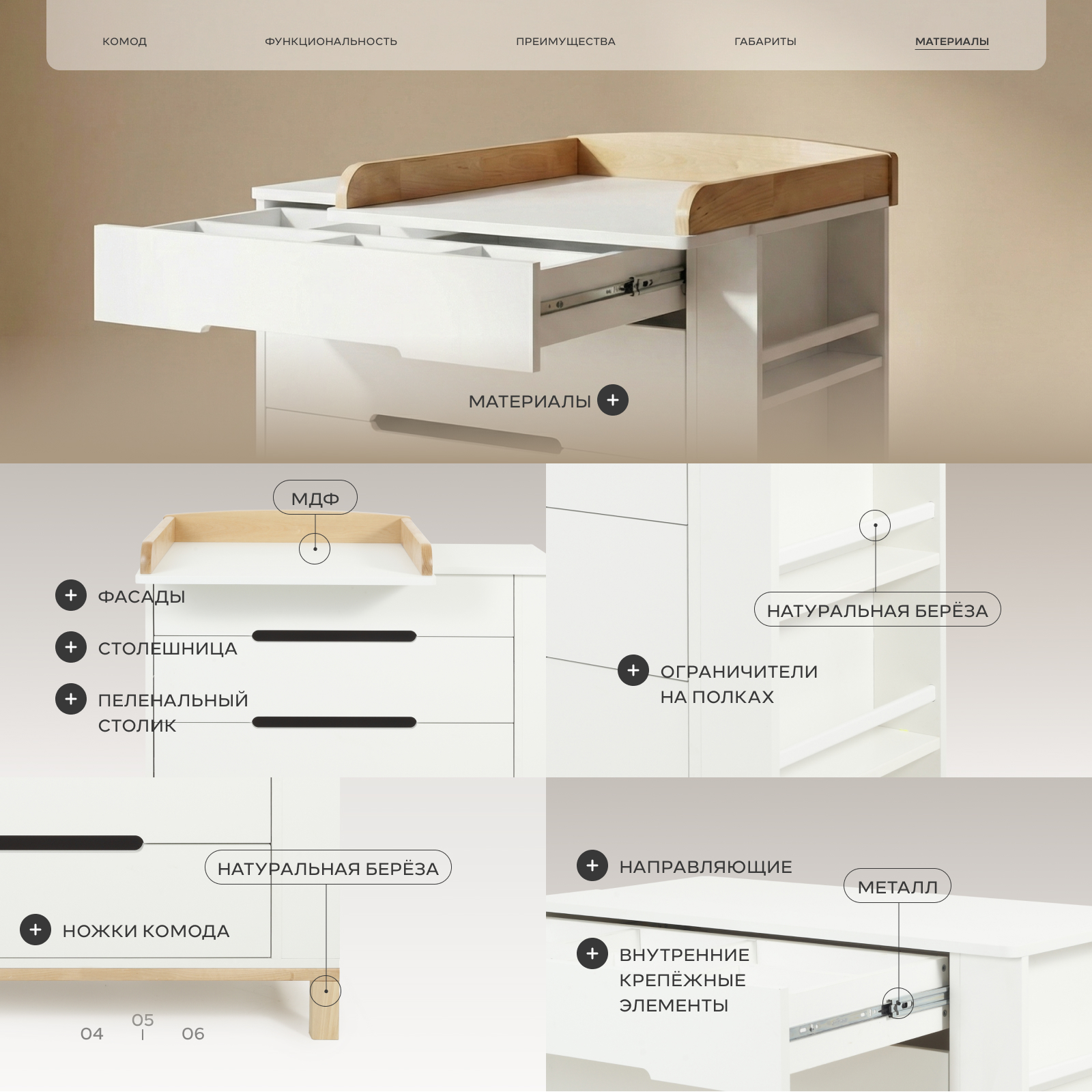 Комод пеленальный Rant INDY (белый) - фото 5