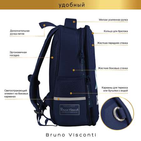 Рюкзак Bruno Visconti