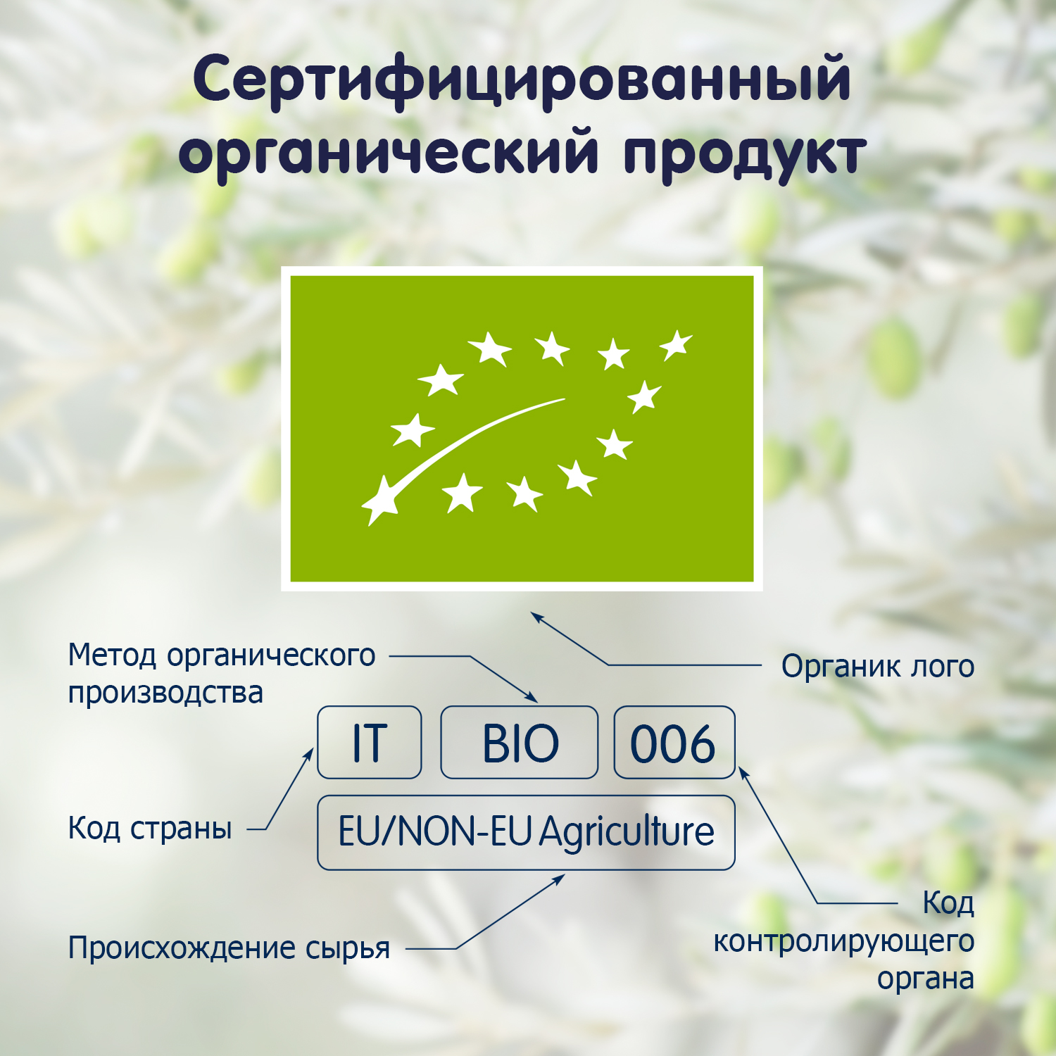 Масло оливковое Fleur Alpine порционное 30шт*10мл - фото 9