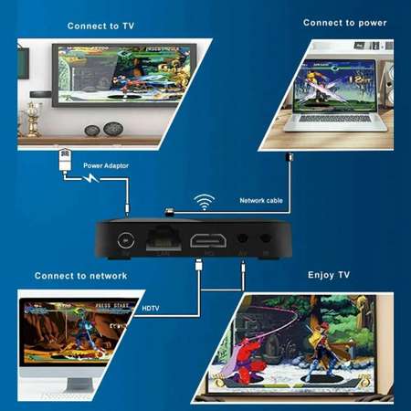 Игровая консоль M8 CASTLELADY Mini Dual System 10000 игр смарт ТВ приставка к телевизору Android 10