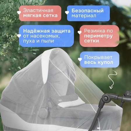 Сетка от насекомых Trottola