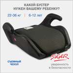 Автокресло SIGER Мякиш 3 (22-36 кг) черный