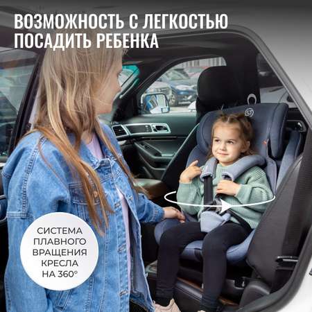 Автокресло SmartTravel Boss Isofix 0+/1/2/3 (0-36 кг)