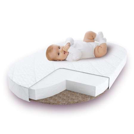 Матрас Amarobaby Baby Care