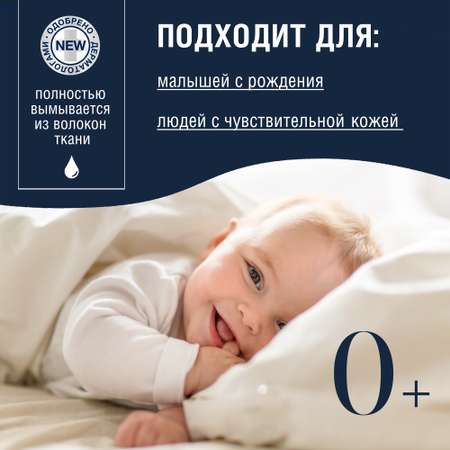 Гель для стирки Neutrale для детской одежды гипоаллергенный без запаха и фосфатов ЭКО 950мл