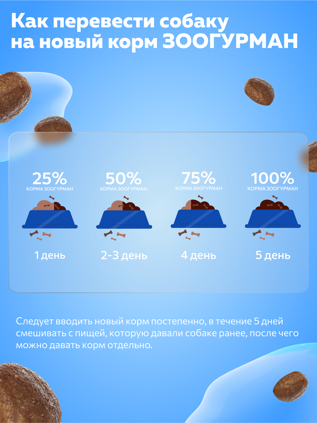 Корм сухой Зоогурман Корм для собак «Jolly Dog» Лосось и рис 13 кг - фото 6