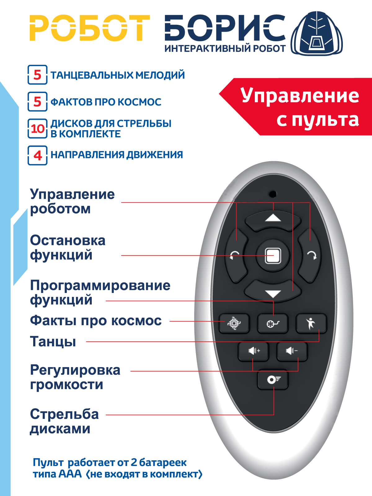 Робот РУ AUTODRIVE Борис - фото 5