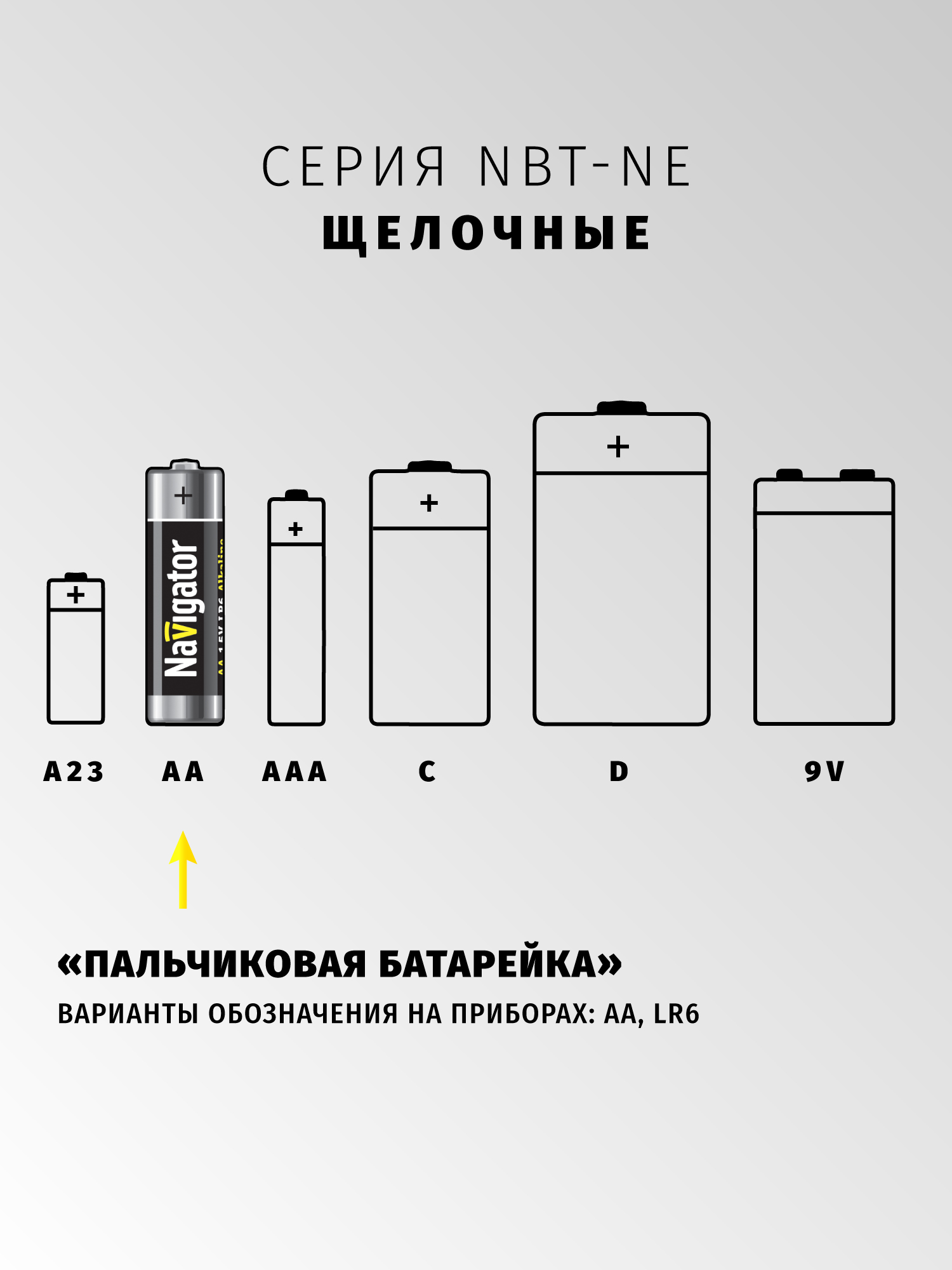 Батарейка щелочная Navigator АА 2 шт. - фото 4