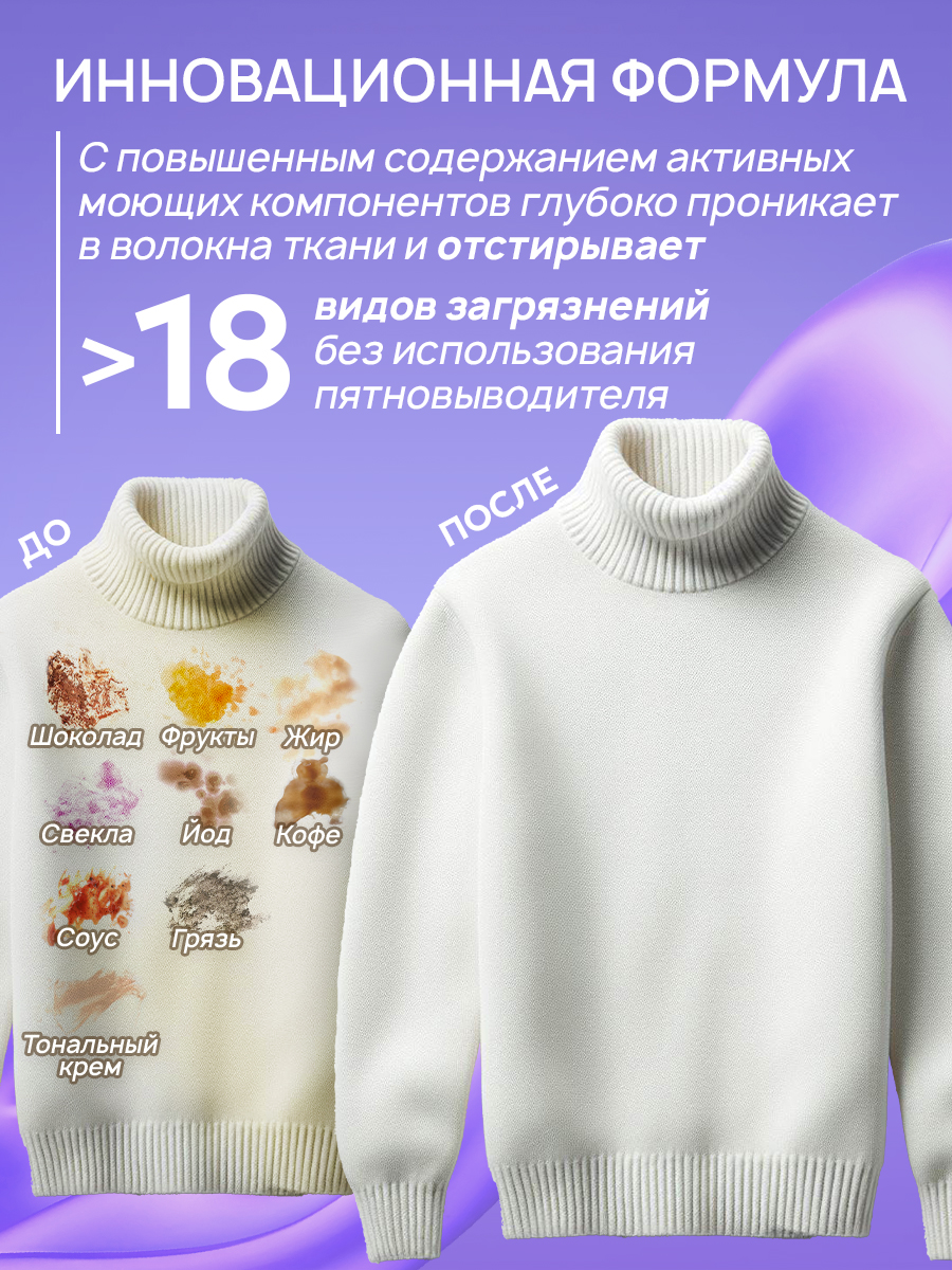 Гель для стирки SEPTIVIT Лаванда для деликатных тканей 5л - фото 4