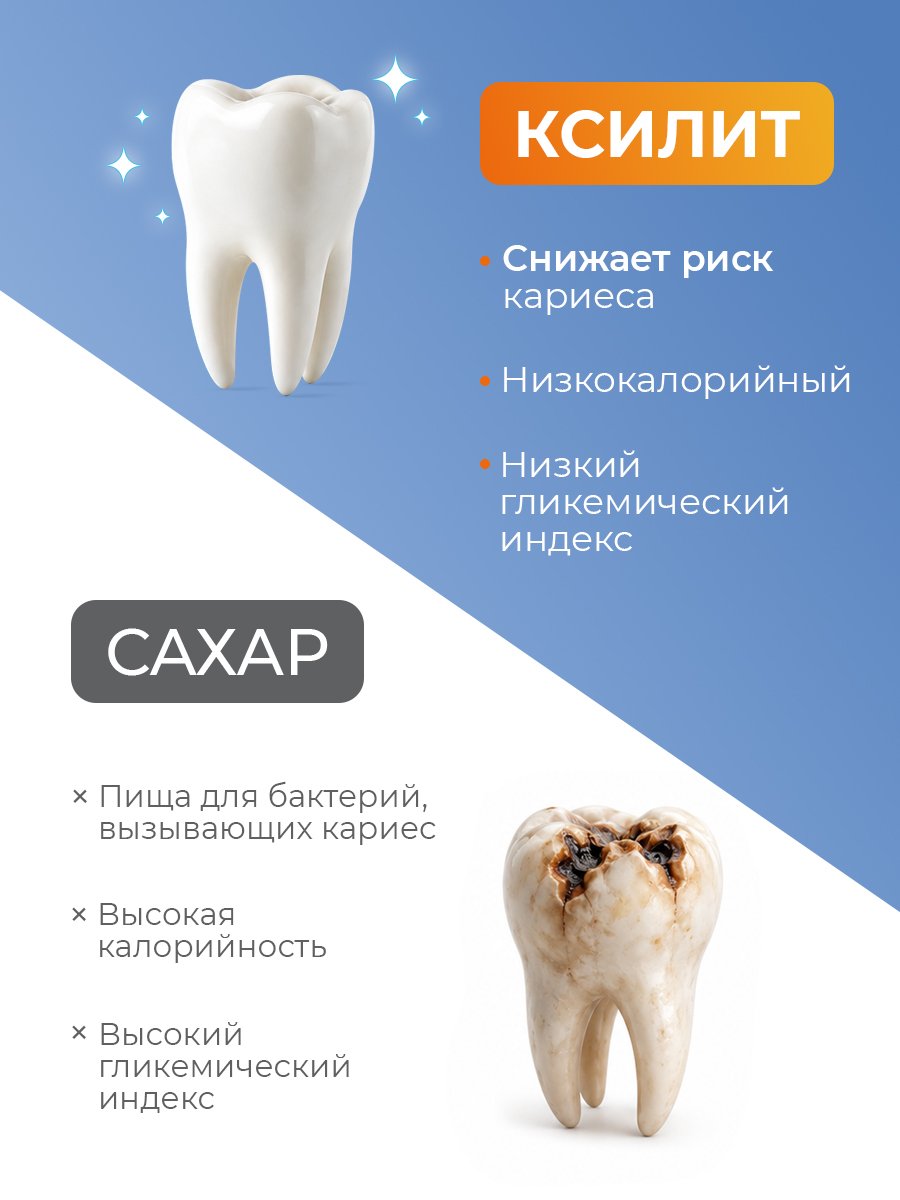 Леденцы Revyline Swit микс вкусов 100шт - фото 3