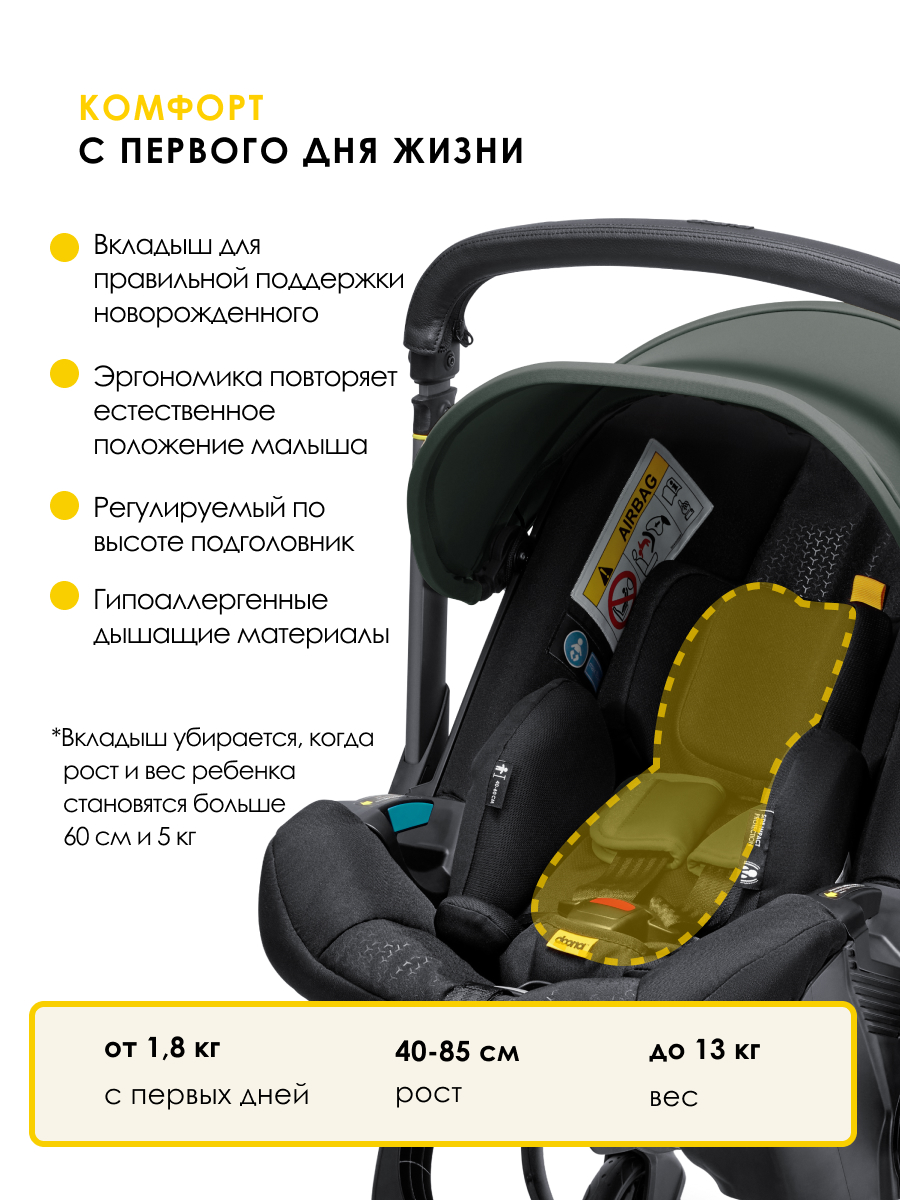 Автокресло Doona i Slate Green Isofix 0 (0 -13 кг) серый - фото 3