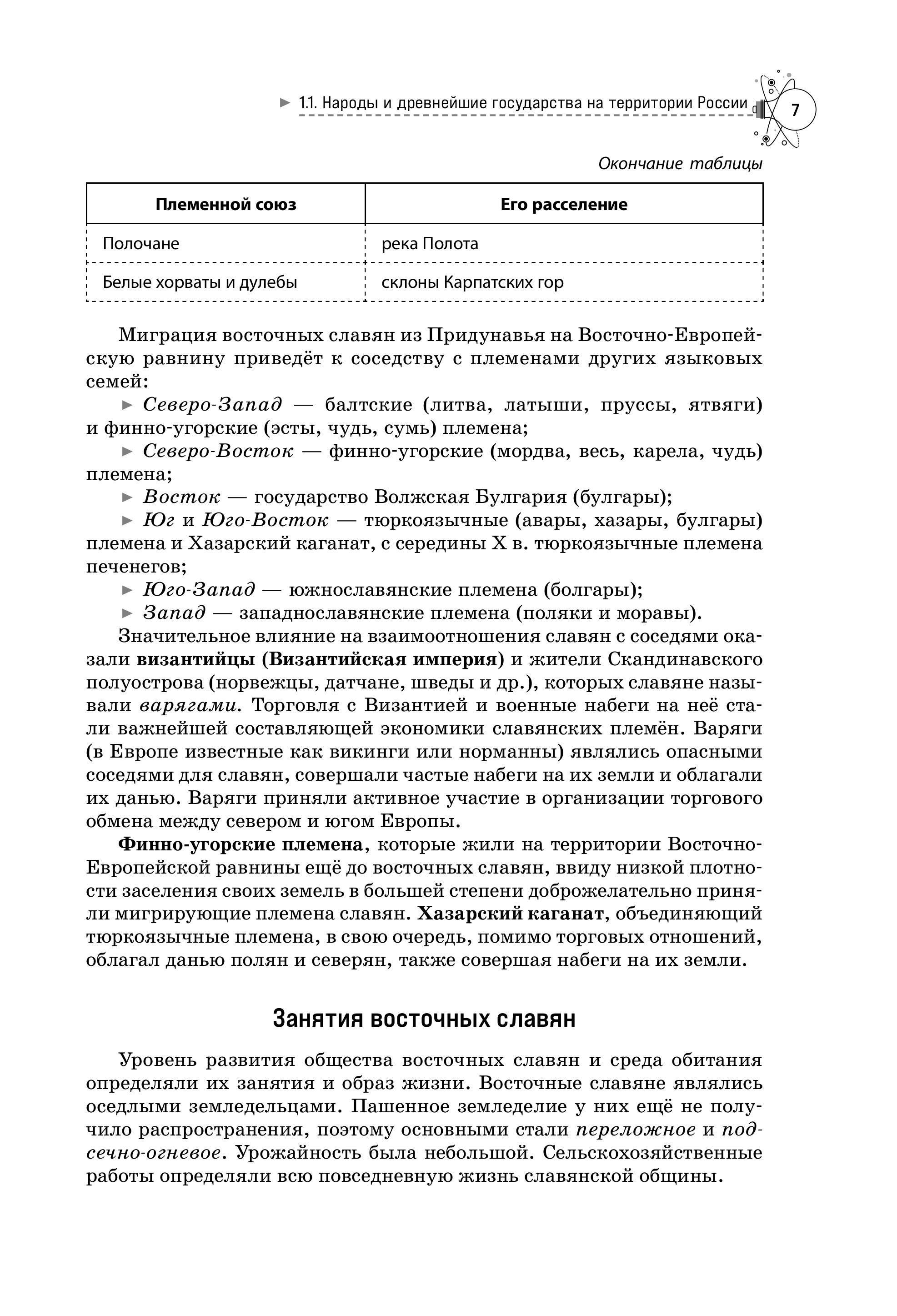 Книга Эксмо История Справочник для подготовки к ЕГЭ олимпиадам и поступлению в вуз - фото 9