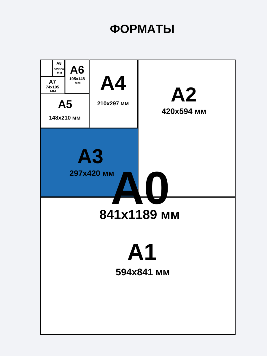Бумага для черчения AXLER для графики 40 лист. - фото 8