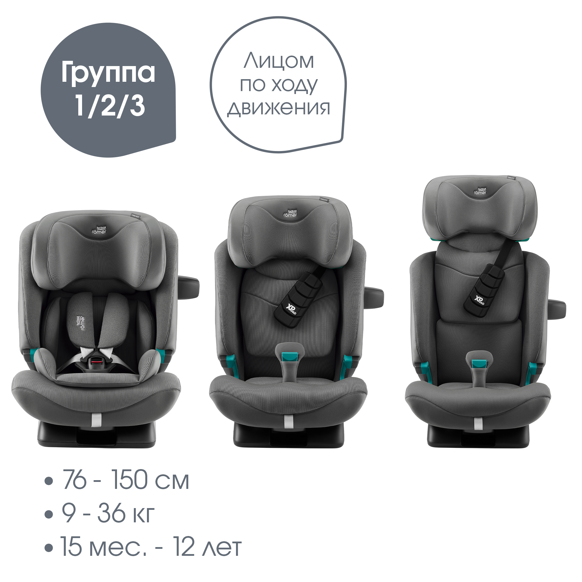 Автокресло Britax Roemer Advansafix Pro Isofix 1/2/3 (9-36 кг) - фото 2