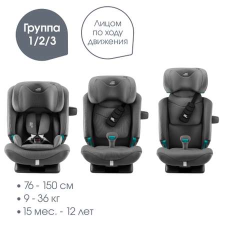 Автокресло Britax Roemer Advansafix Pro Isofix 1/2/3 (9-36 кг)