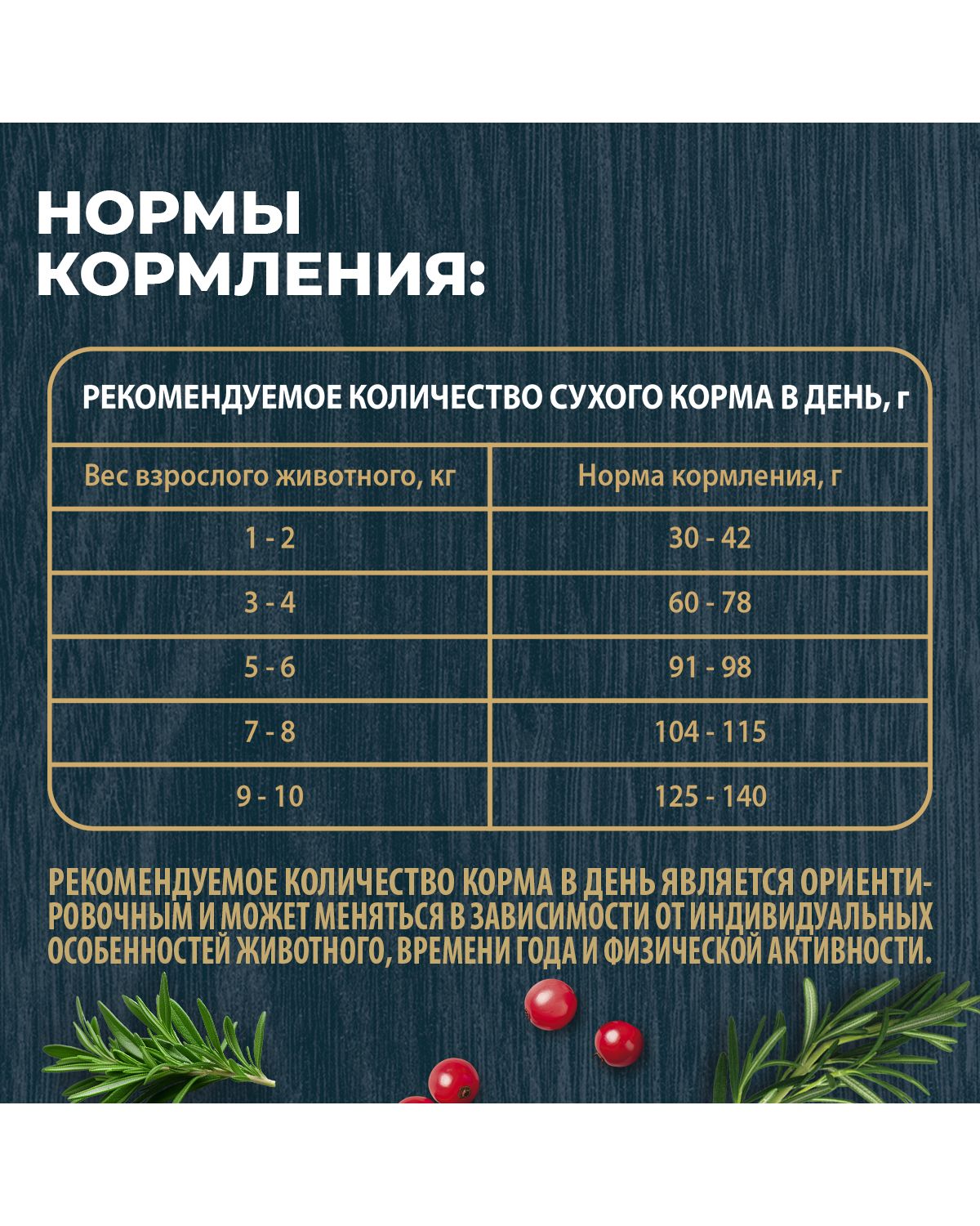 Сухой корм для взрослых кошек Родные корма полнорационный 400г с телятиной и ягодами - фото 8