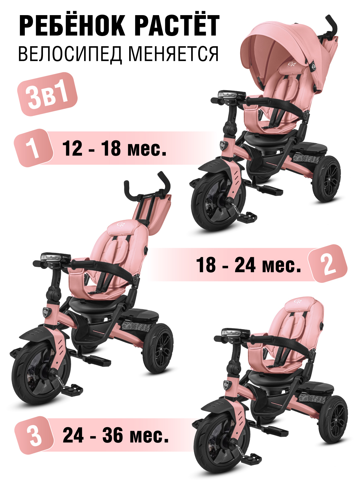 Трехколесный велосипед CITYRIDE - фото 2