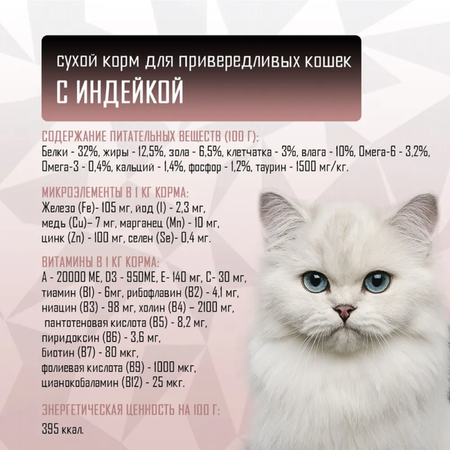 Корм сухой Grand Prix Для кошек