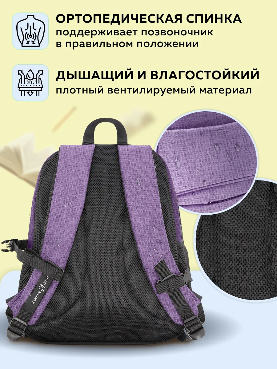 Рюкзак LUXMAN для детей универсальный - фото 5