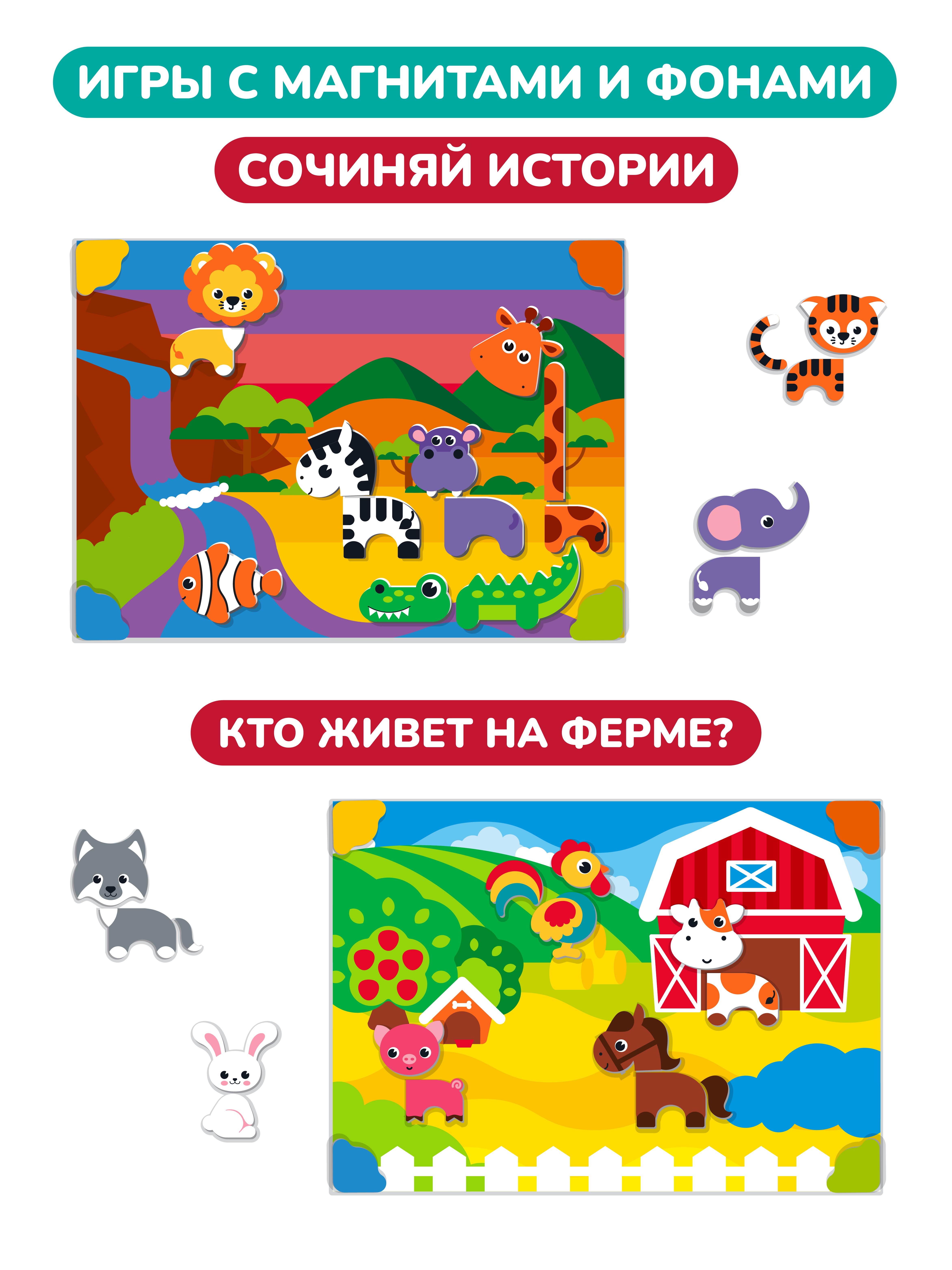 Доска Mapacha - фото 7