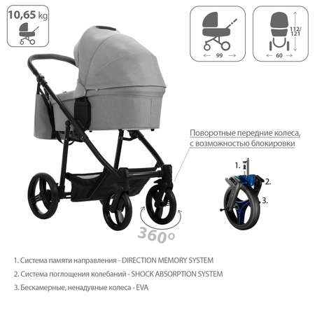Коляска 2в1 Bebetto Explorer Air Lux