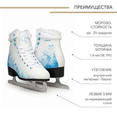 Коньки CARING STAR 38