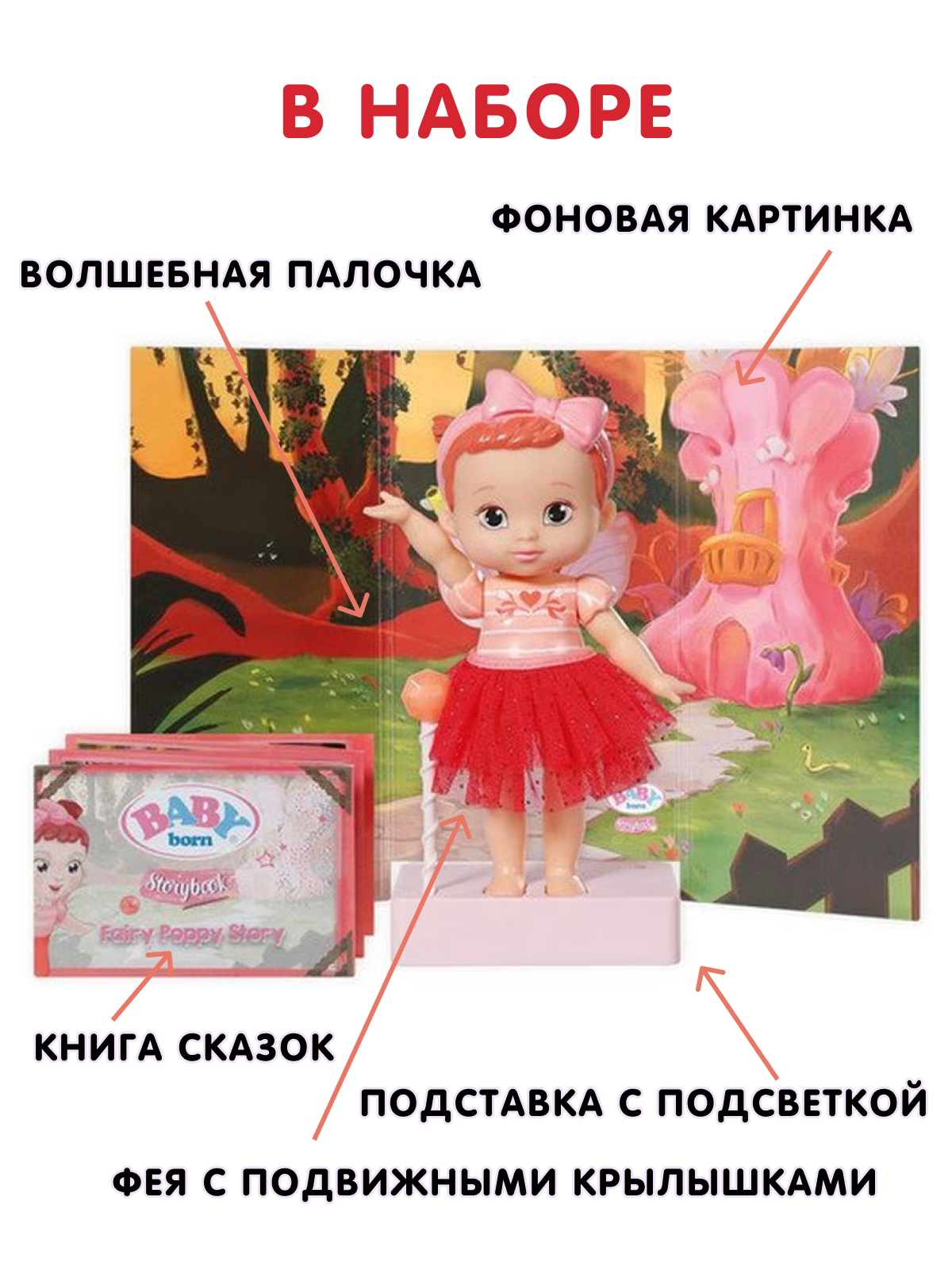 Кукла классическая BABY BORN Storybook Fairy Poppy Поппи высота 18 см 831823 Poppy - фото 5