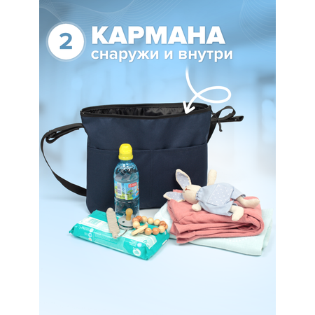Сумка Buggykids