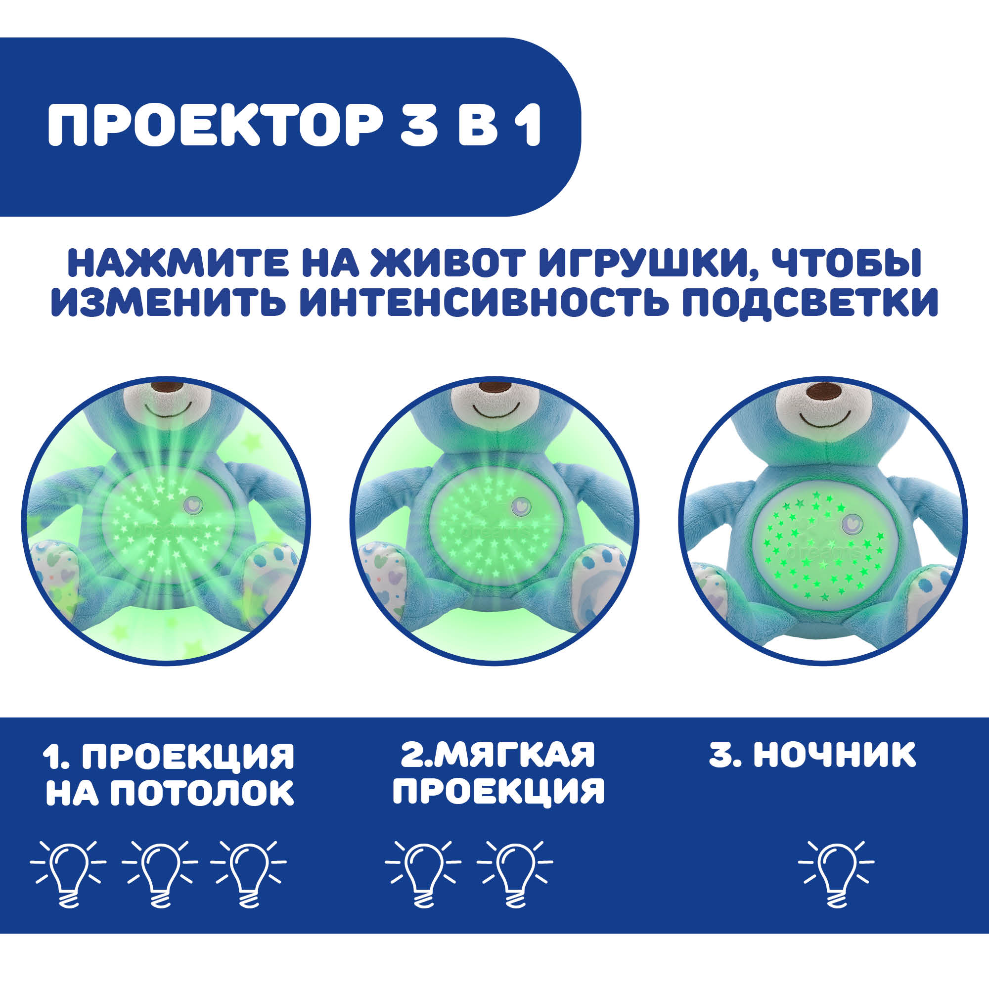 Игрушка проектор Chicco Мишка - фото 12