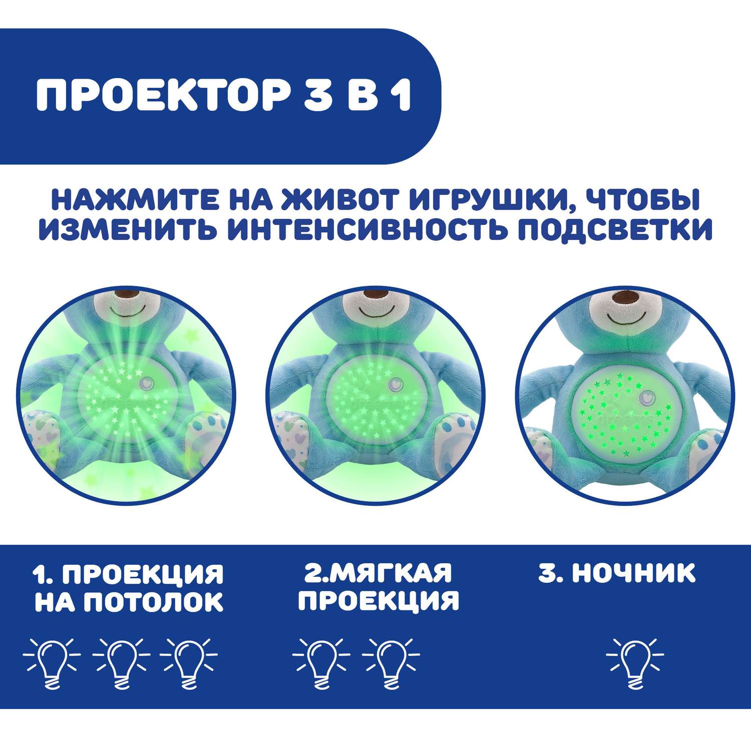 Игрушка проектор Chicco Мишка - фото 12