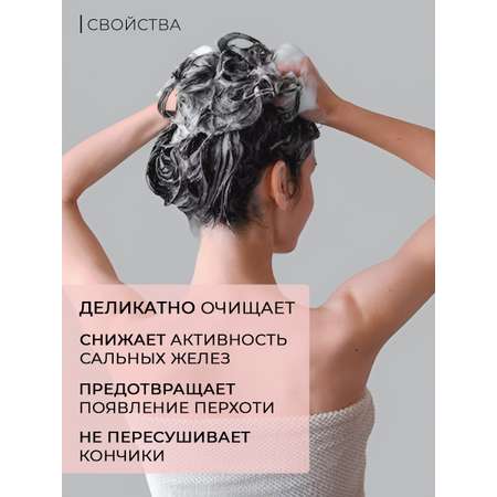 Шампунь Ichthyonella 200 мл