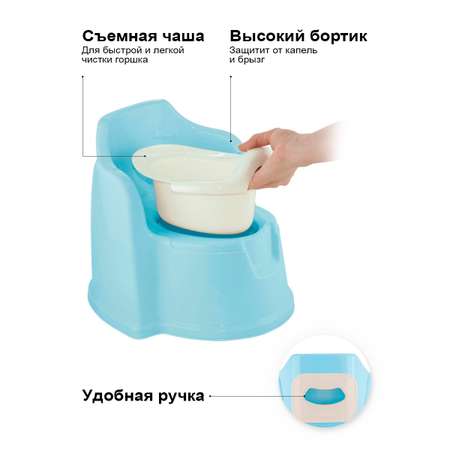 Горшок PLASTIC REPABLIC baby стульчик