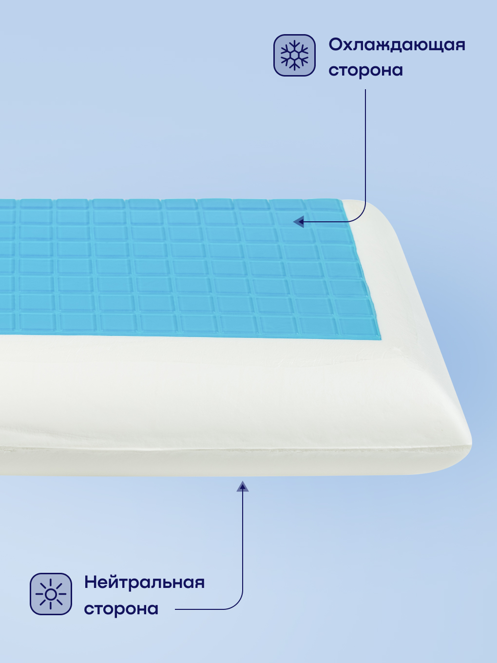 Подушка ортопедическая buyson BuyCool охлаждающая 40 x 60 см - фото 5