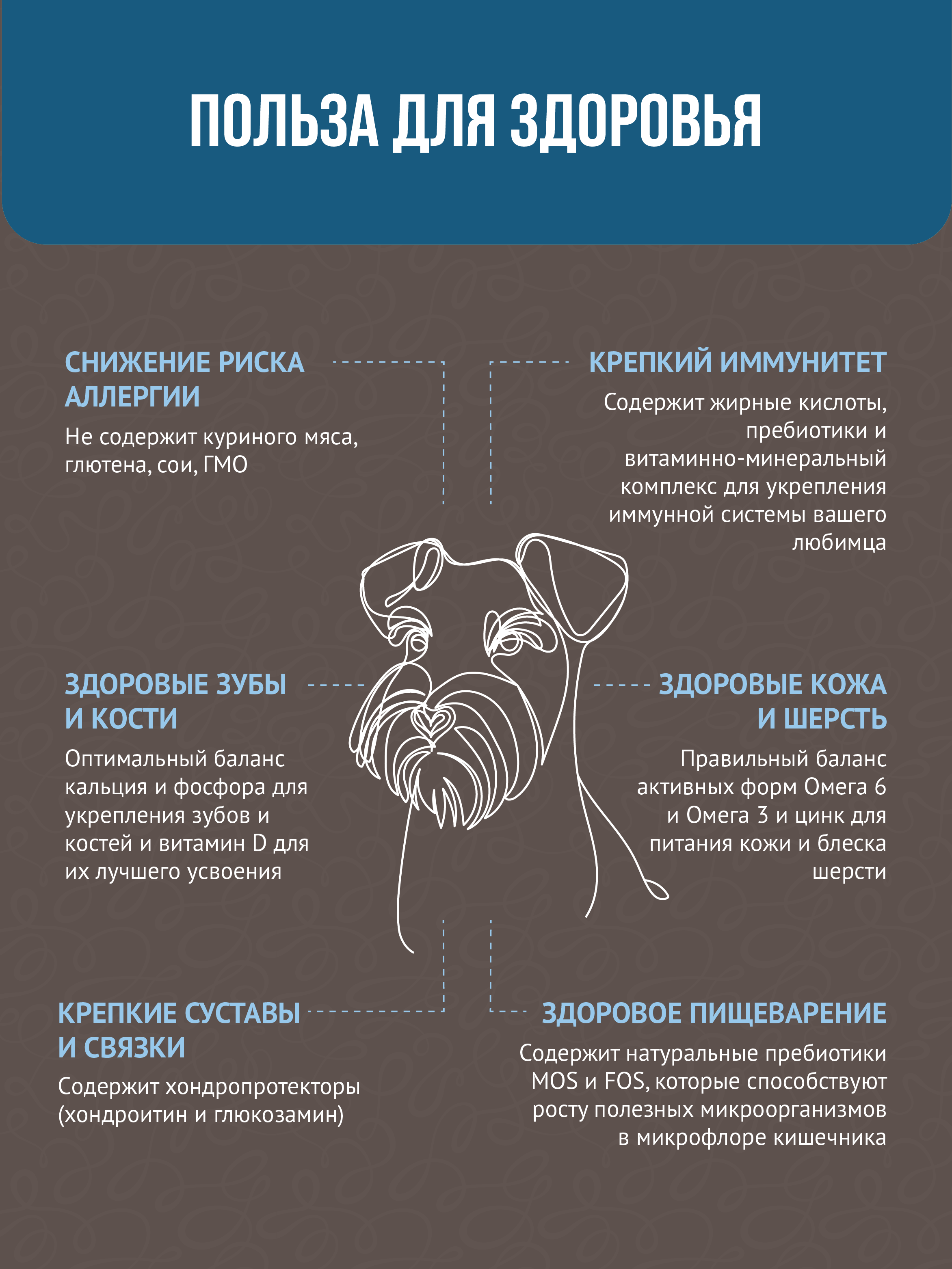 Корм для собак сухой Prime Ever Superior Adult Medium and Maxi Dog Нежнейший ягненок полнорационный 2кг - фото 3
