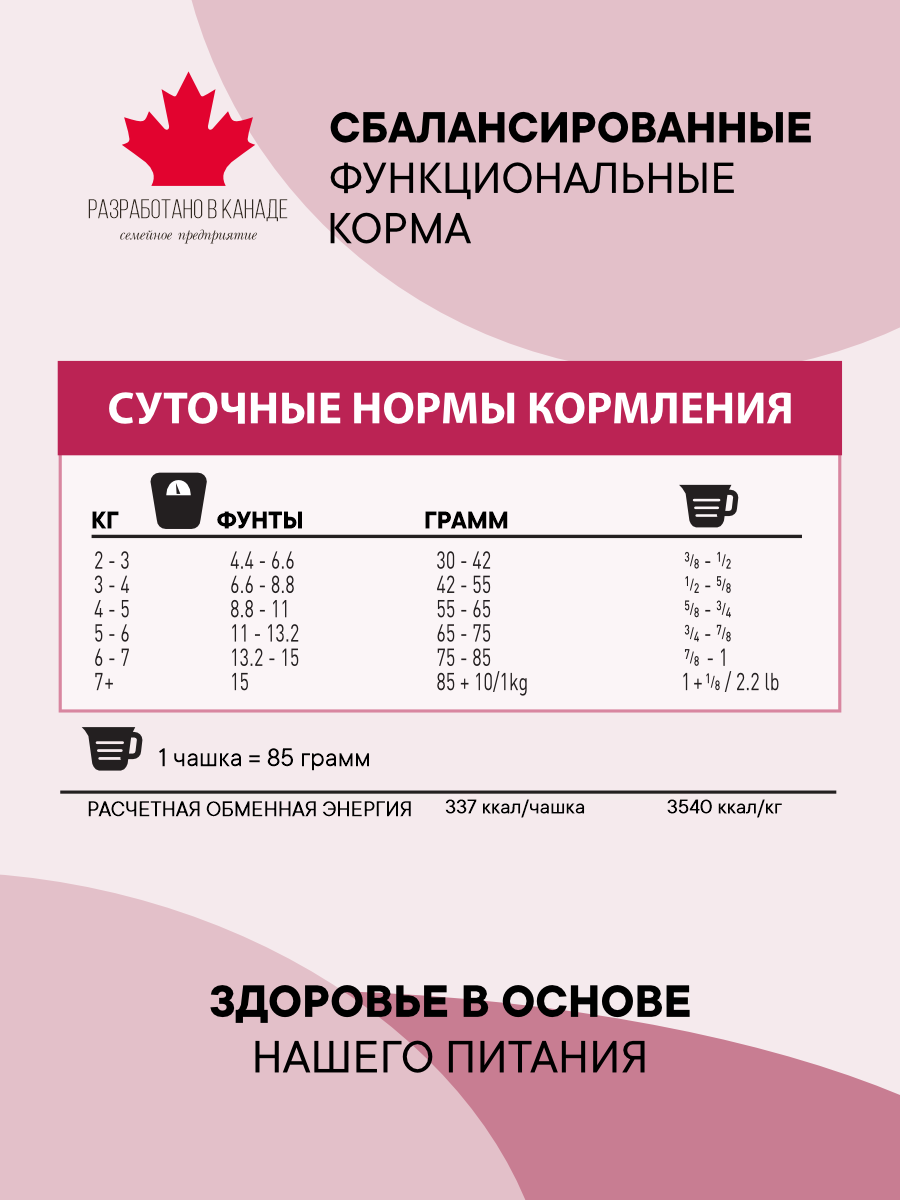 Корм сухой 1st Choice беззерновой для стерилизованных кошек на курице с бататом 320г - фото 9