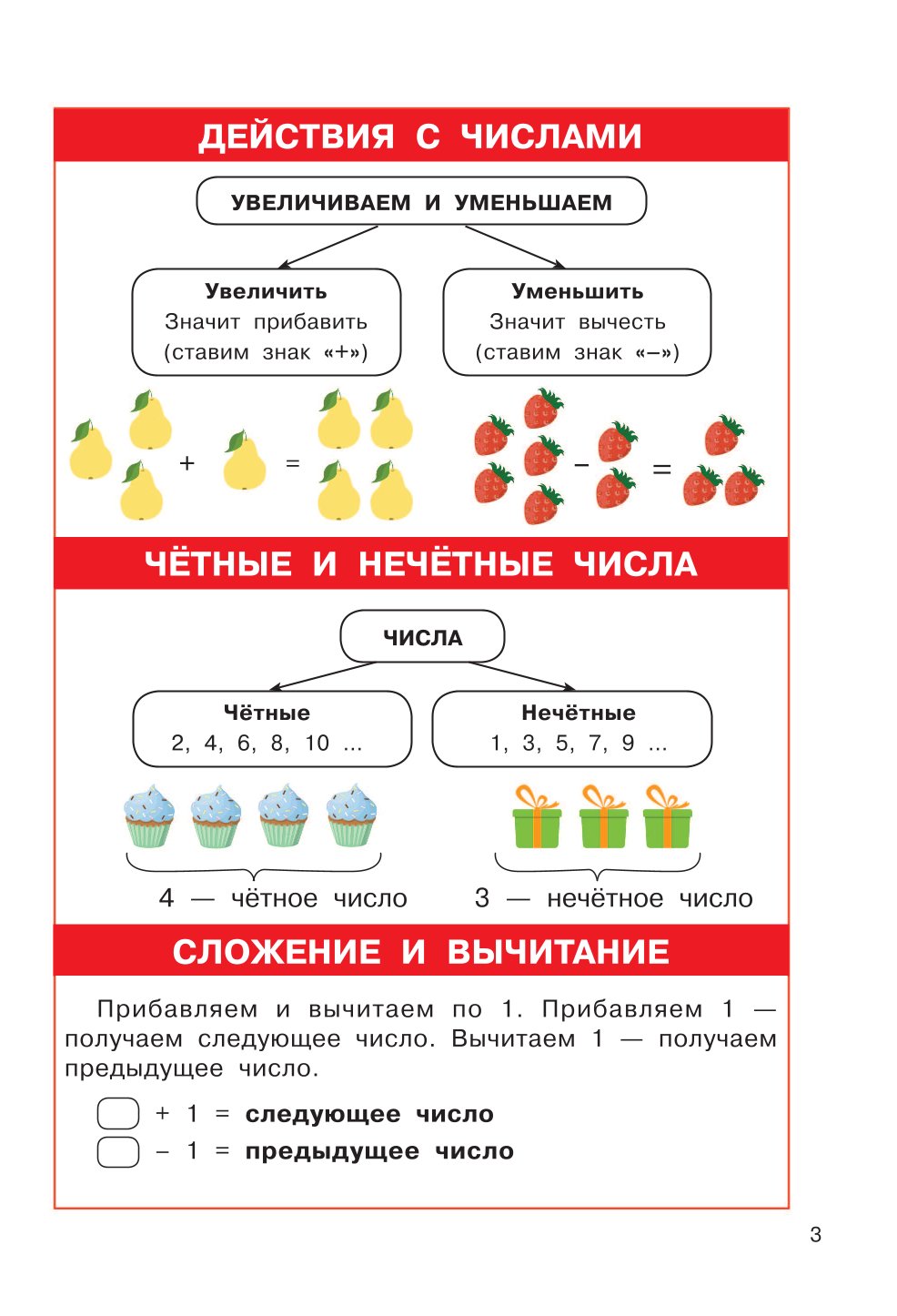 Книга АСТ Математика 1-4 классы - фото 4
