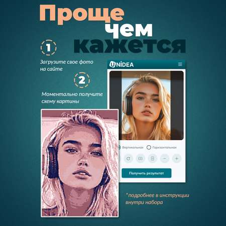 Картина по номерам UNIDEA