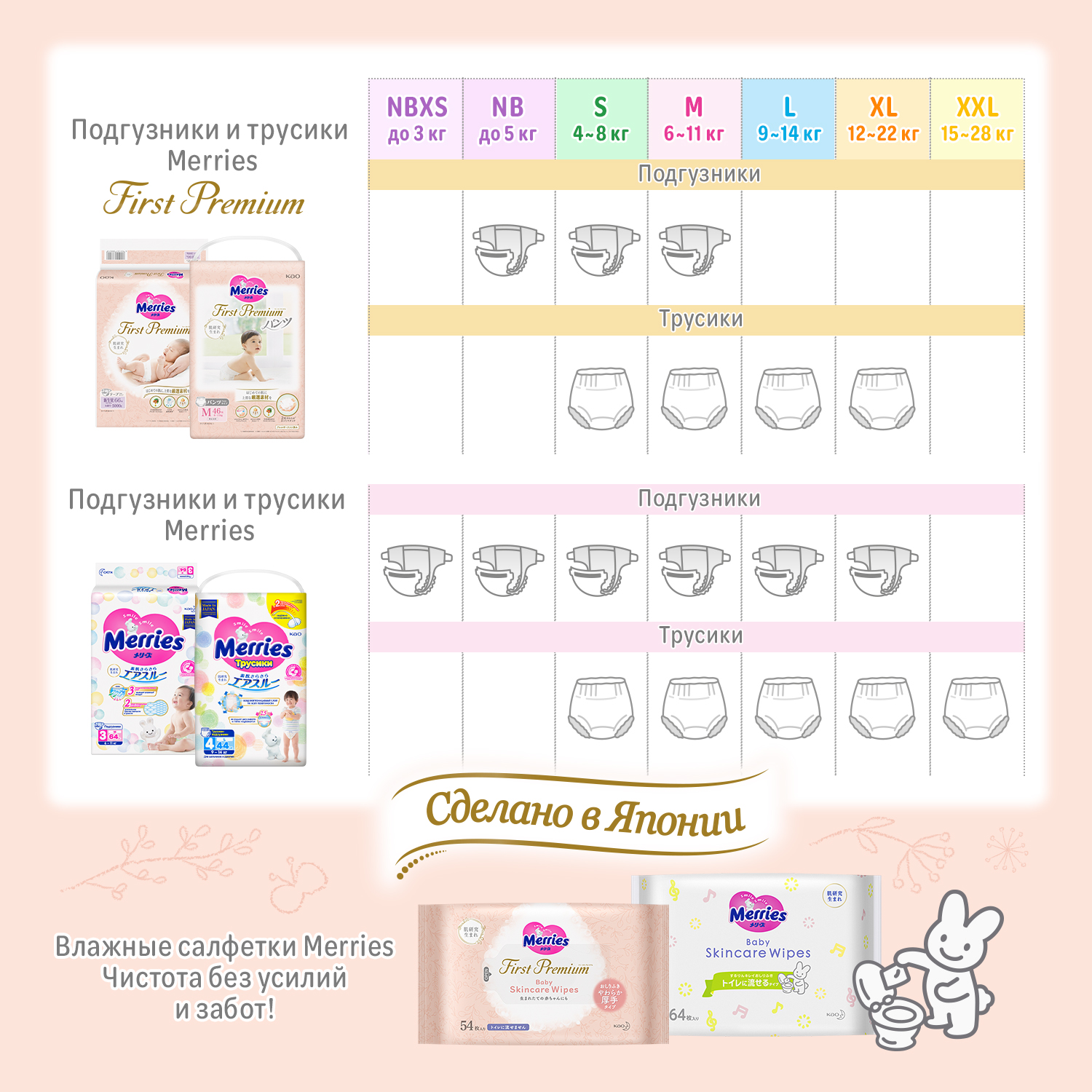 Подгузники Merries Premium S (4-8 кг) 60 шт. - фото 9