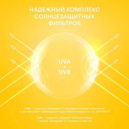 Солнцезащитный крем Librederm Bronzeada для лица и зоны декольте SPF50
