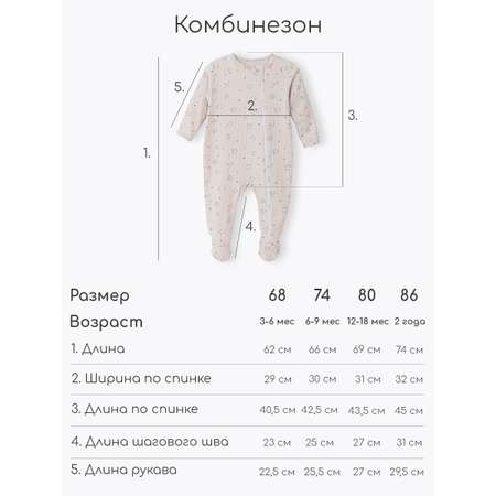 Комбинезон 3 шт Milimbi