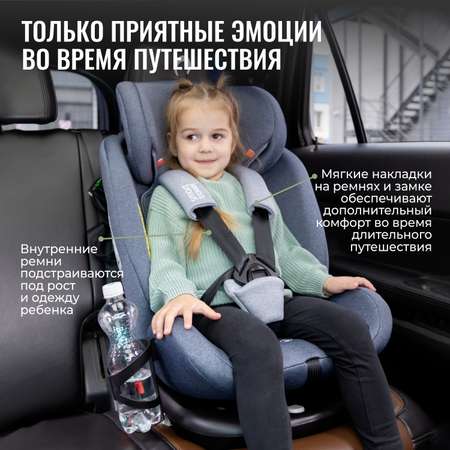 Автокресло SmartTravel Boss Isofix 0+/1/2/3 (0-36 кг)