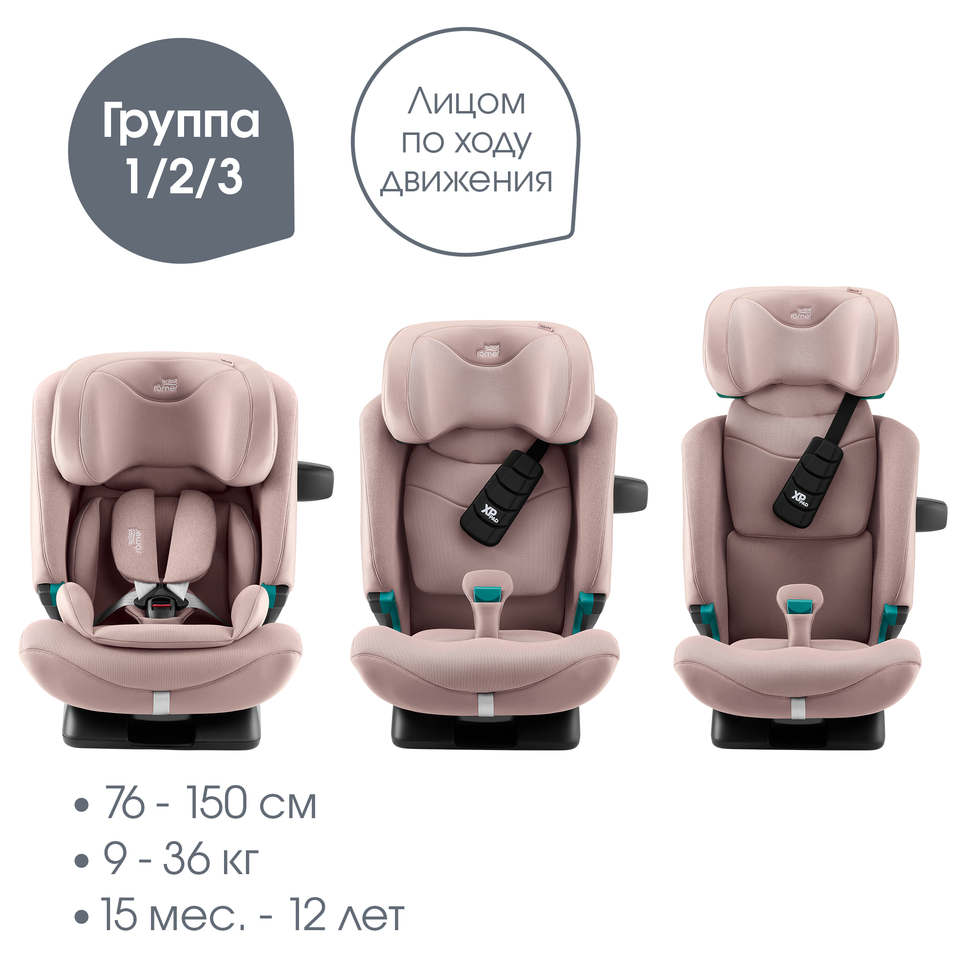 Автокресло Britax Roemer Advansafix Pro Isofix 1/2/3 (9-36 кг) - фото 2