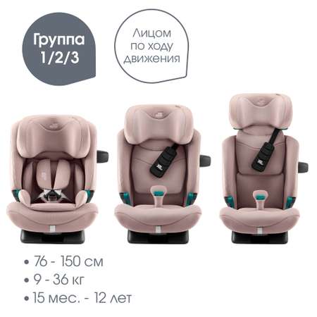 Автокресло Britax Roemer Advansafix Pro Isofix 1/2/3 (9-36 кг)