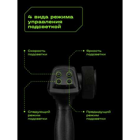 Автомобиль РУ CUBITS HARS 1:16