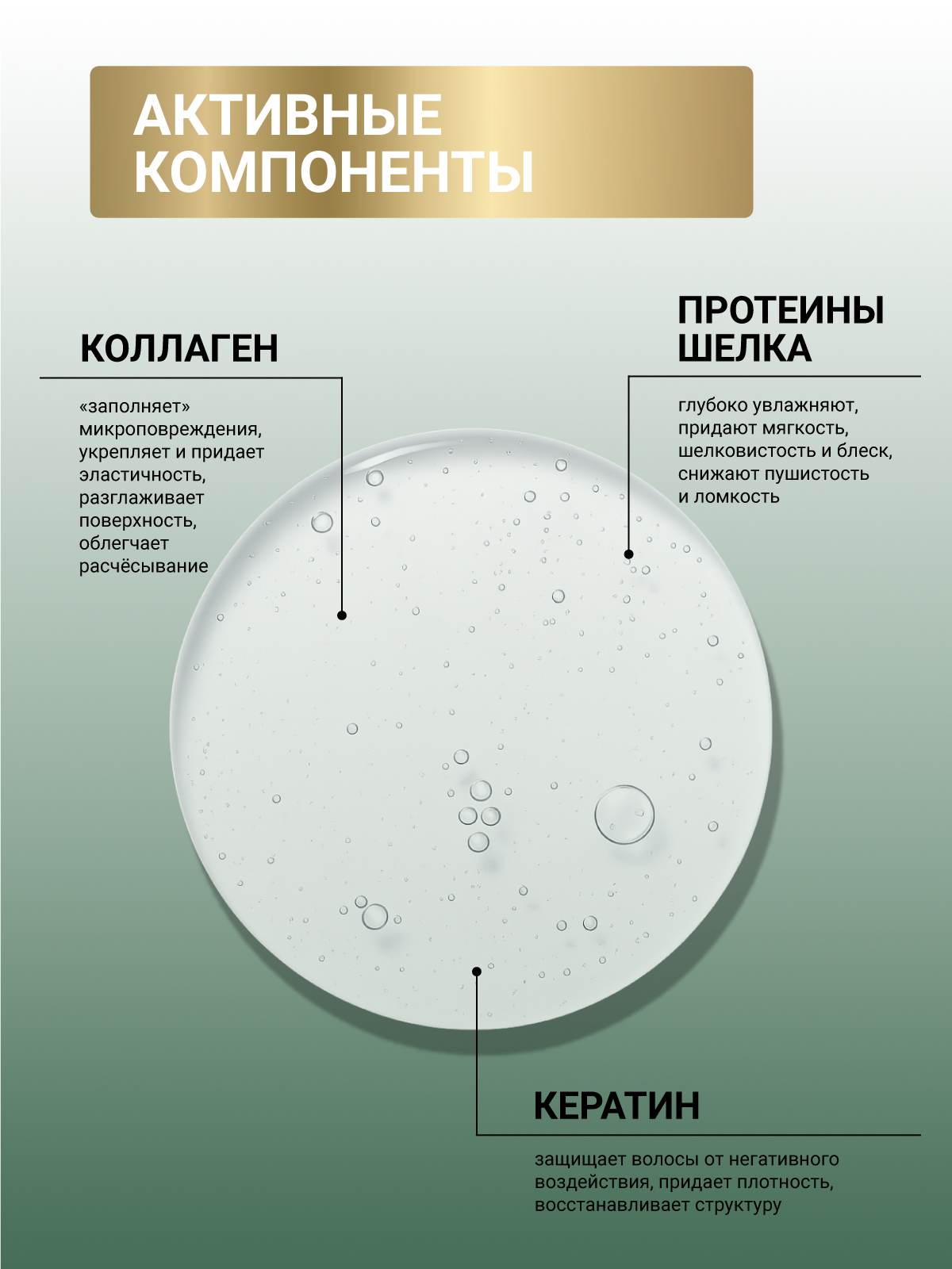 Спрей ESTEL CUREX THERAPY двухфазный 200 мл 1 шт. - фото 4