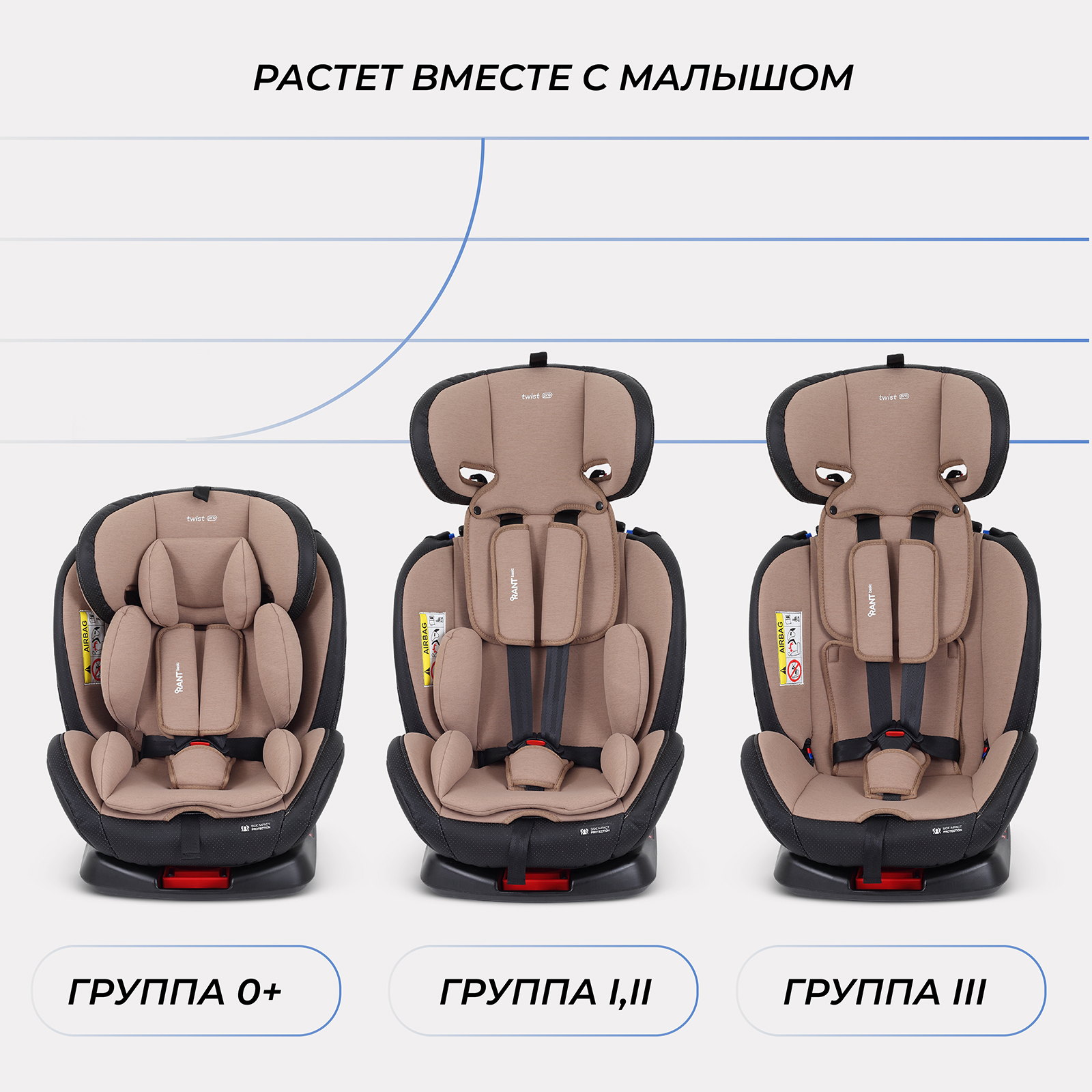 Автокресло Rant Basic Twist Pro Isofix 0+/1/2/3 (0-36 кг) - фото 9