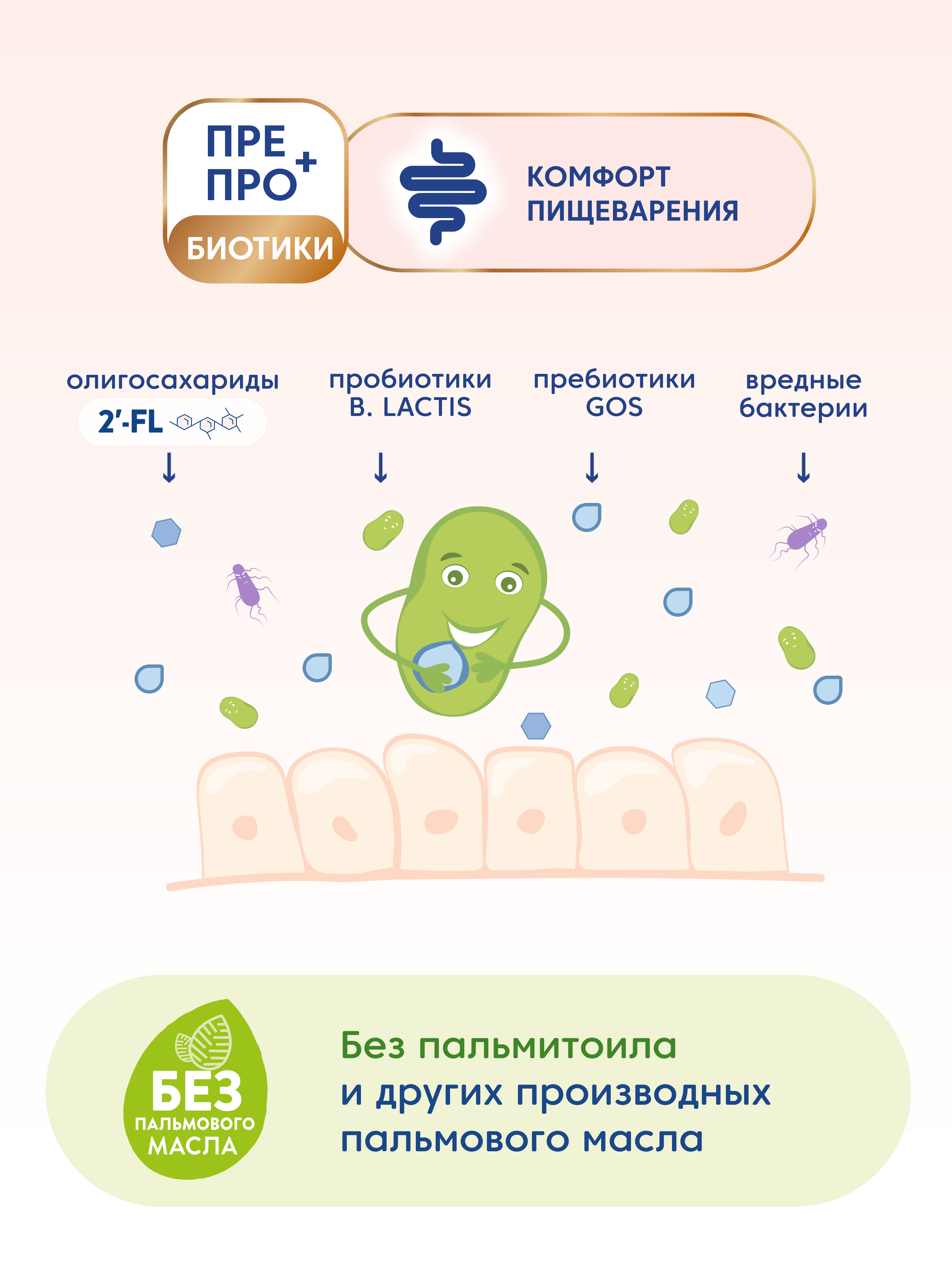 Смесь Мамако 3 Premium на козьем молоке 400г с 12месяцев - фото 7