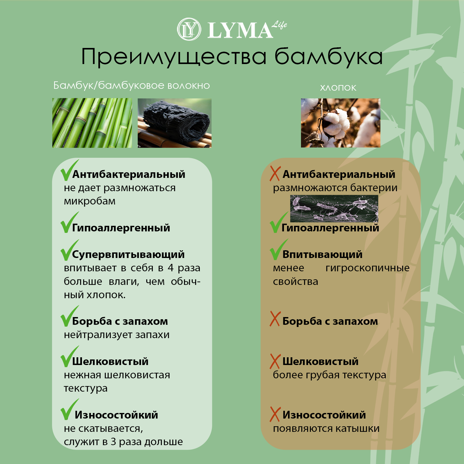 Трусы менструальные 2 шт LYMA CUP MT888300M - фото 8