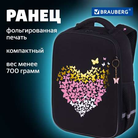 Рюкзак Brauberg