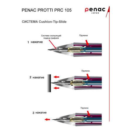 Карандаши чернографитные PENAC механический 1 шт.